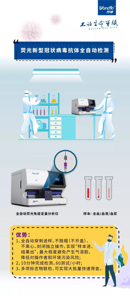 萬(wàn)孚生物再添抗疫利器 2019 nCoV抗體檢測(cè)試劑研發(fā)成功